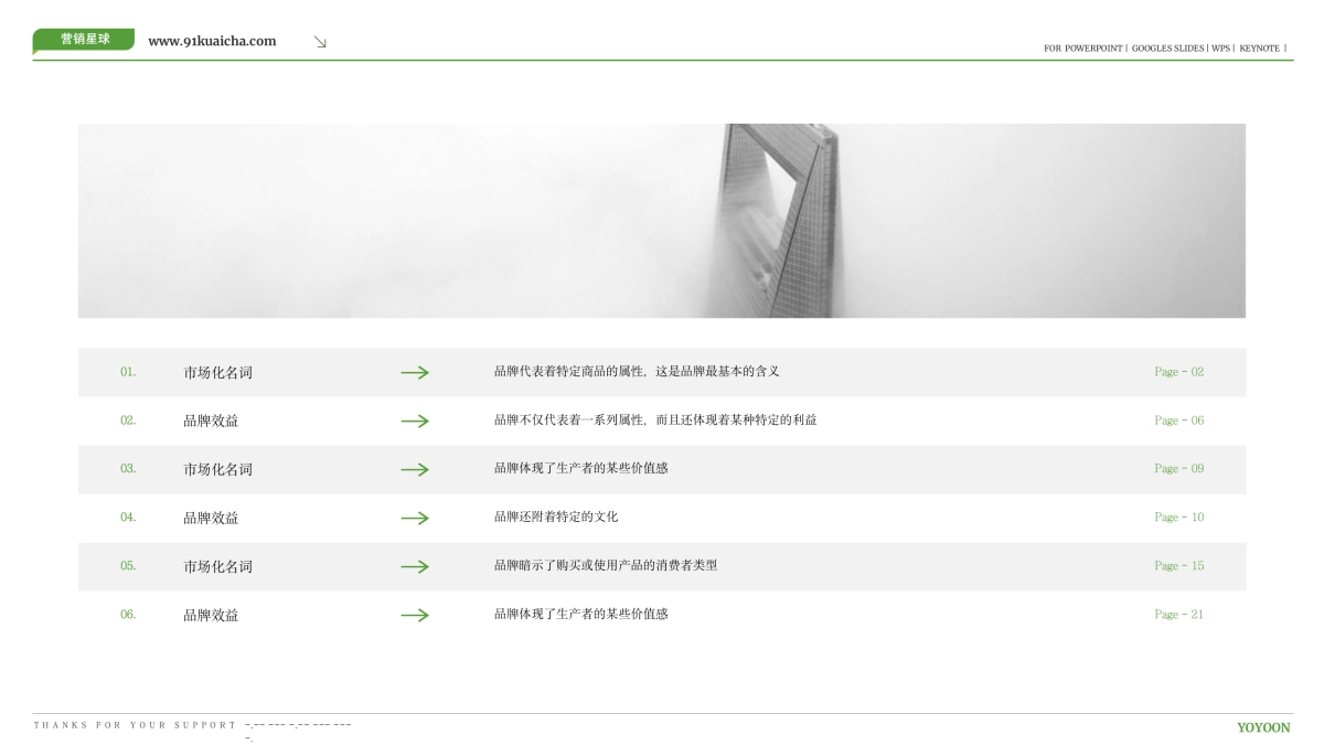 咨询公司总监PPT模型_第4页
