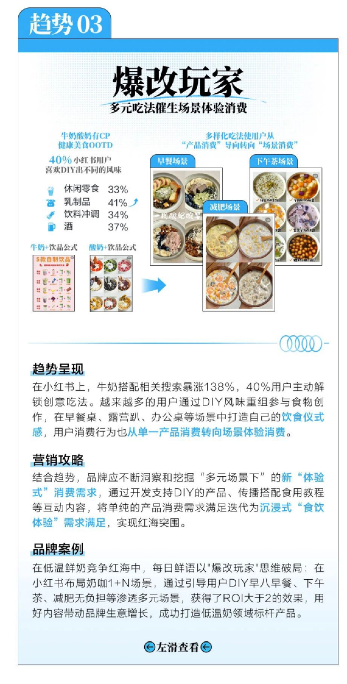 小红书2025乳制品行业四大趋势八大人群_第8页