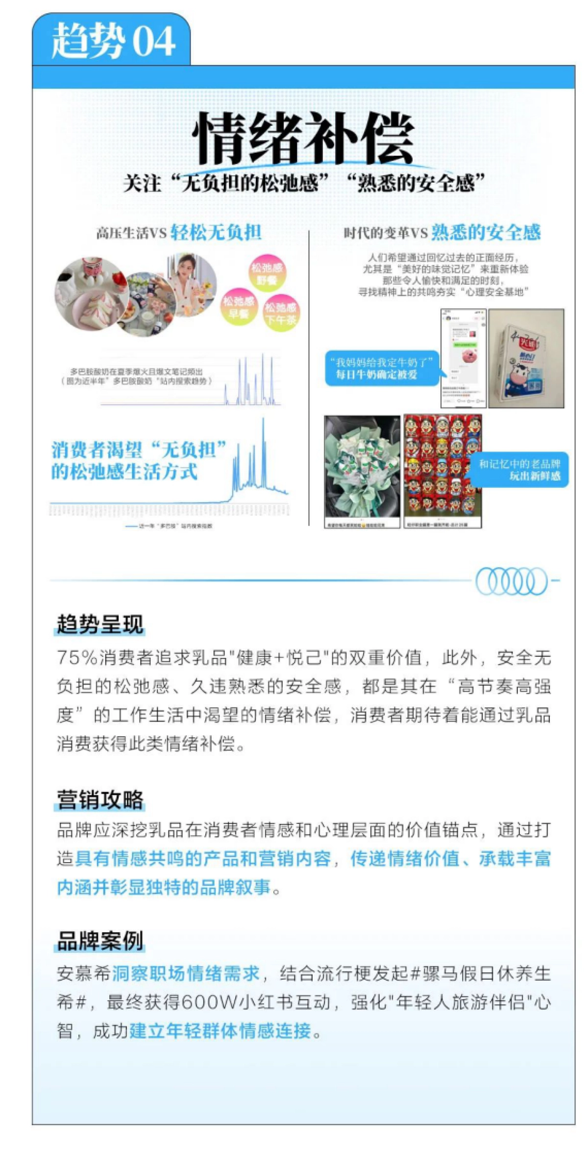 小红书2025乳制品行业四大趋势八大人群_第9页