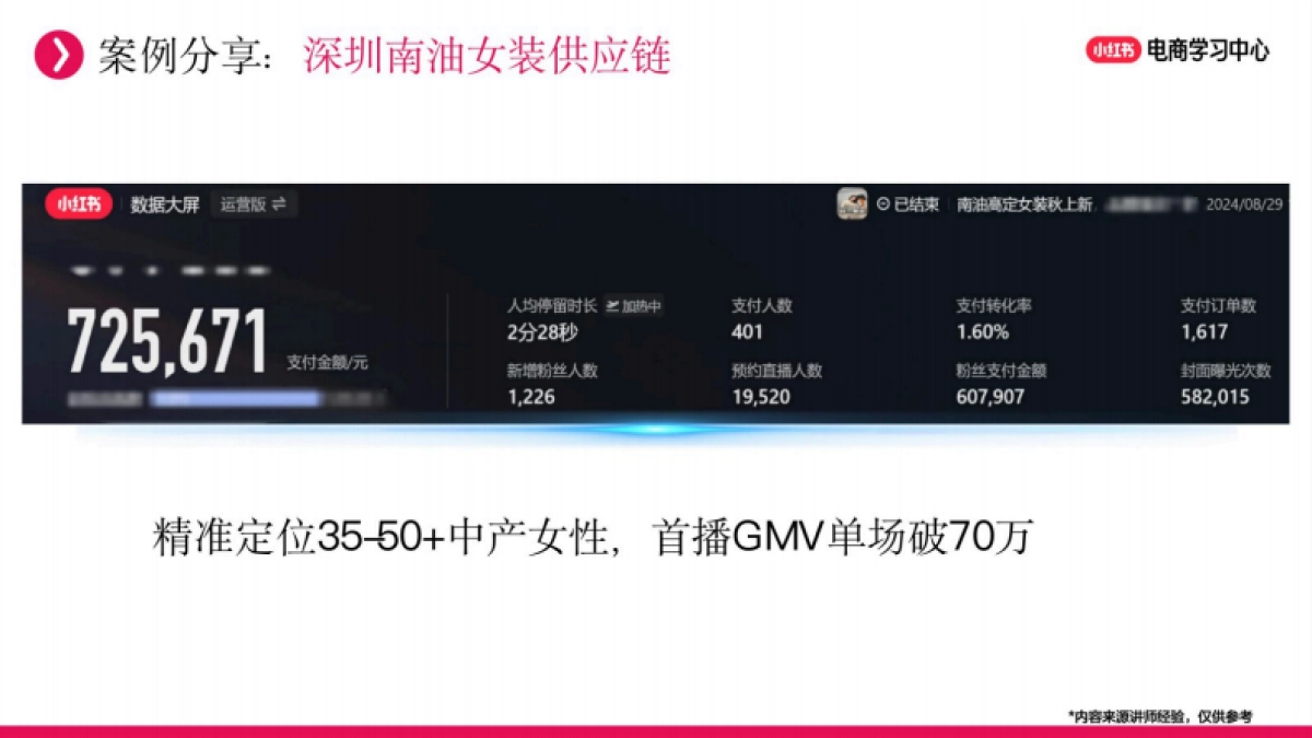 小红书新商直播起号实战分享_第3页