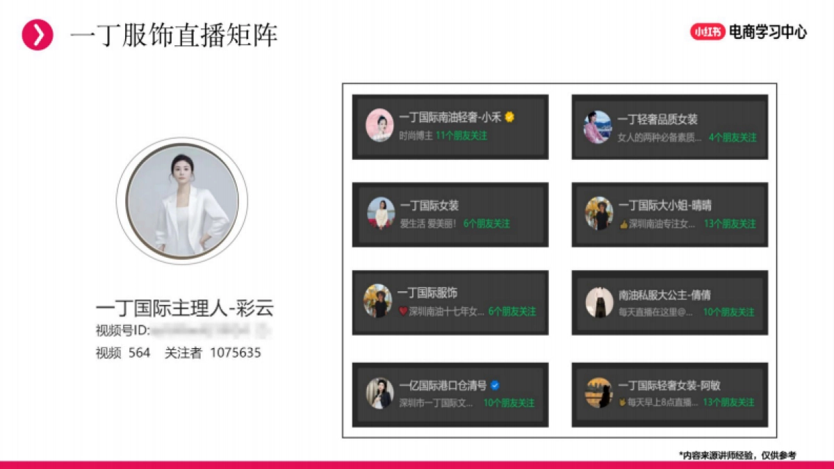 小红书新商直播起号实战分享_第4页