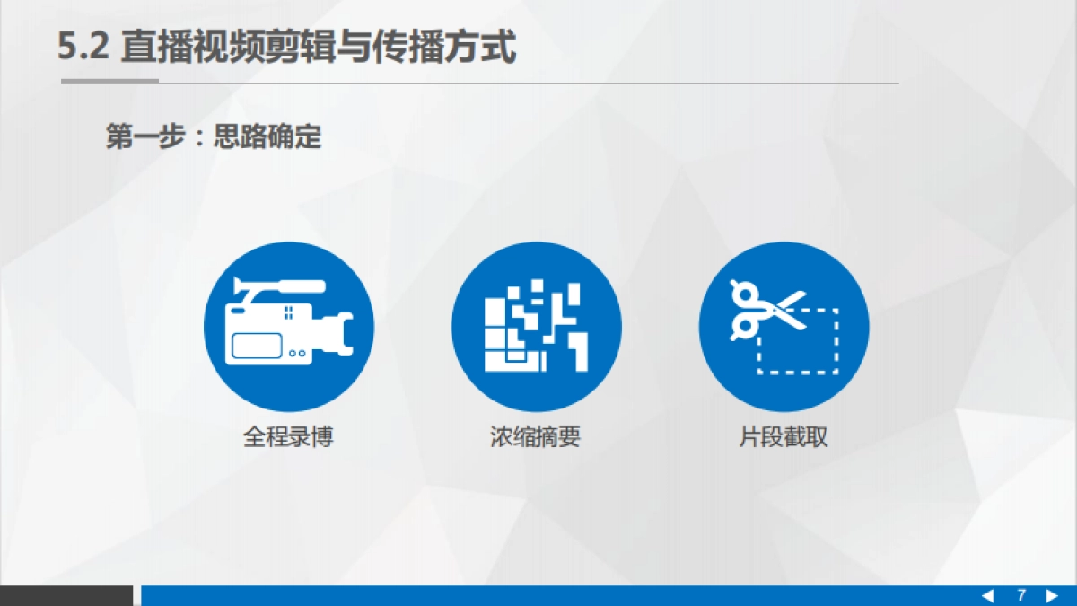 直播营销的传播与发酵_第7页