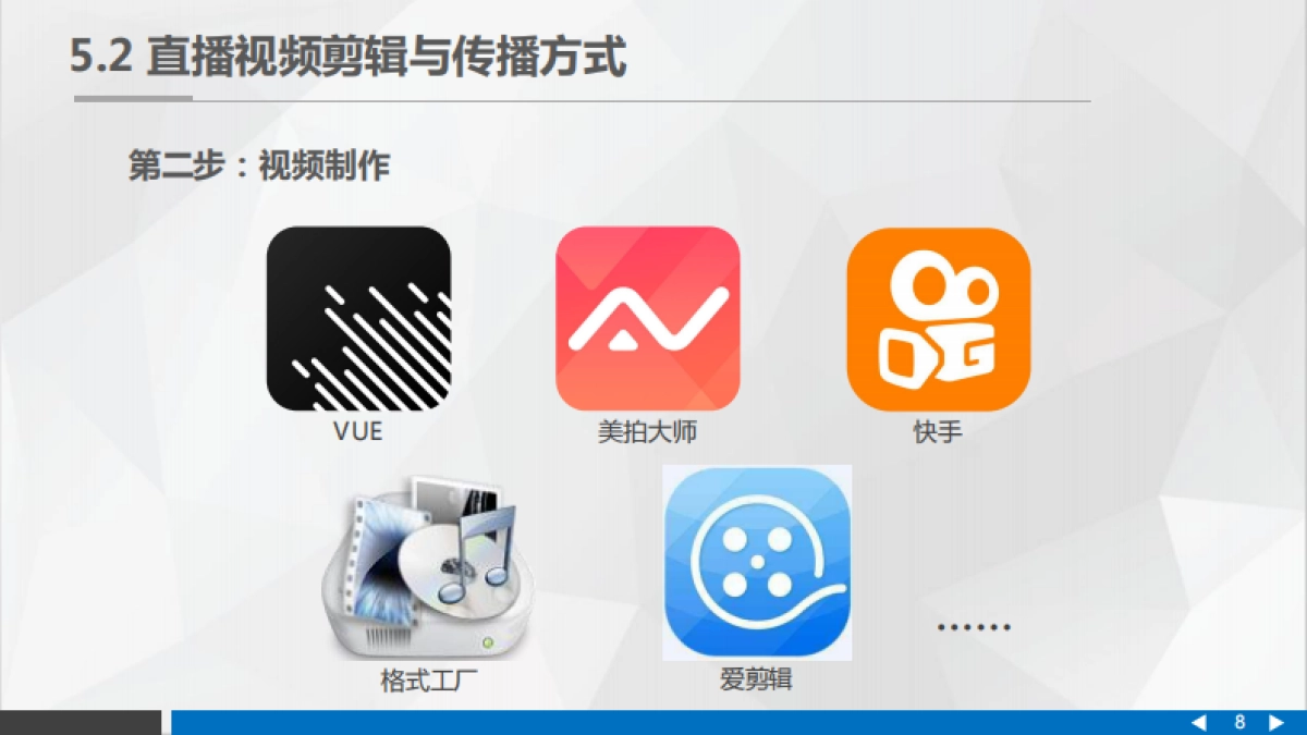 直播营销的传播与发酵_第8页
