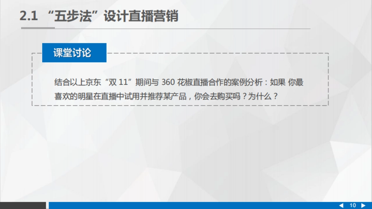 直播营销的整体思路_第10页