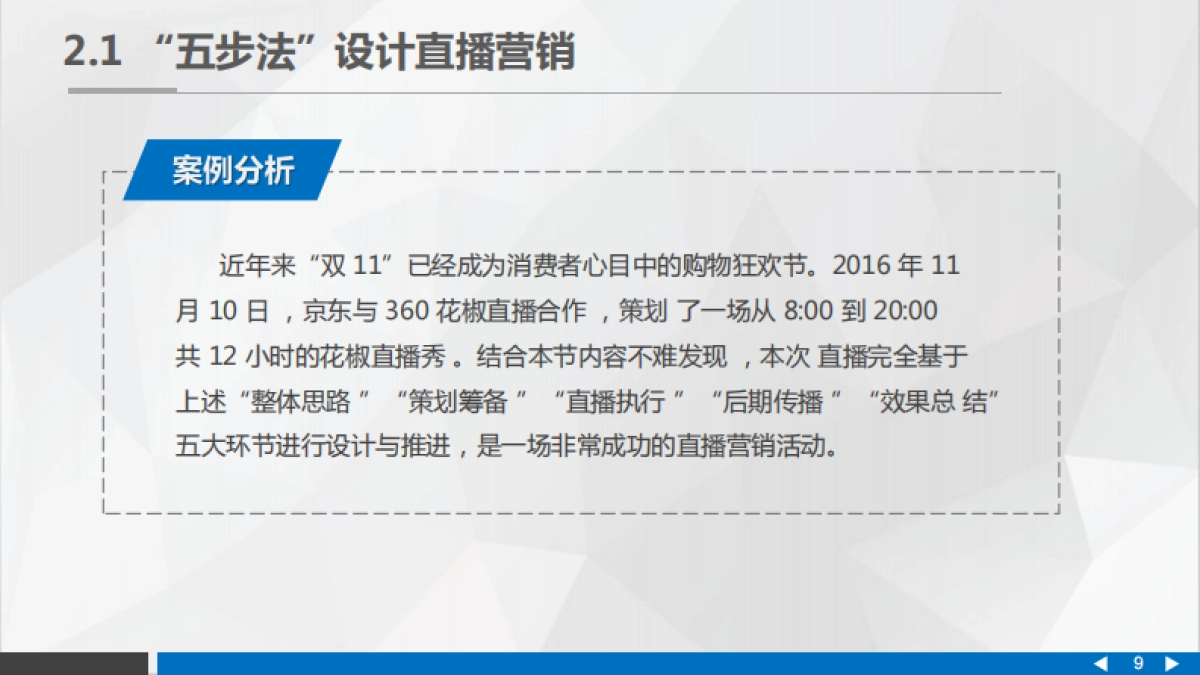 直播营销的整体思路_第9页