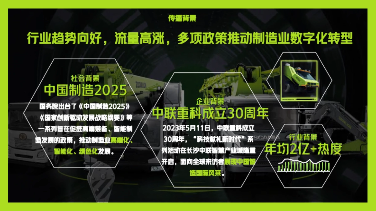 中联重科：硬核机械AIGC创新营销_第2页