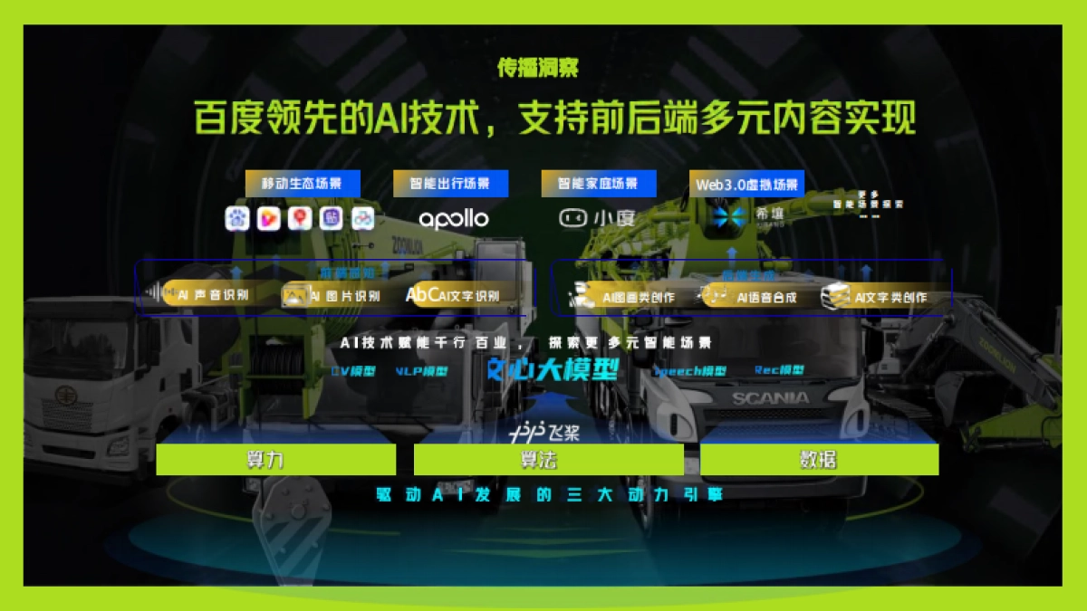 中联重科：硬核机械AIGC创新营销_第5页