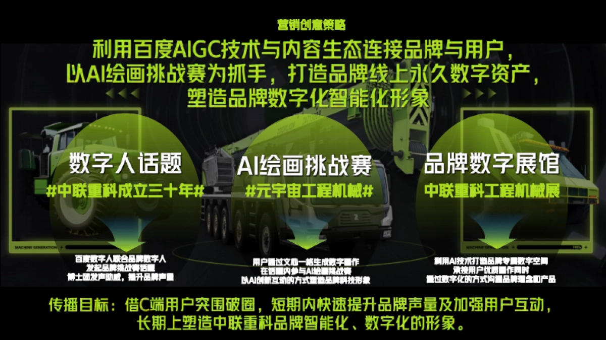 中联重科：硬核机械AIGC创新营销_第6页