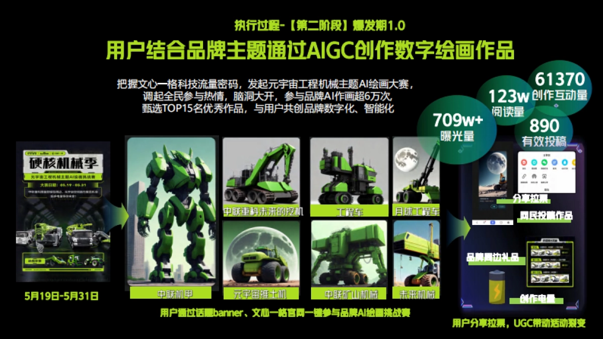 中联重科：硬核机械AIGC创新营销_第9页