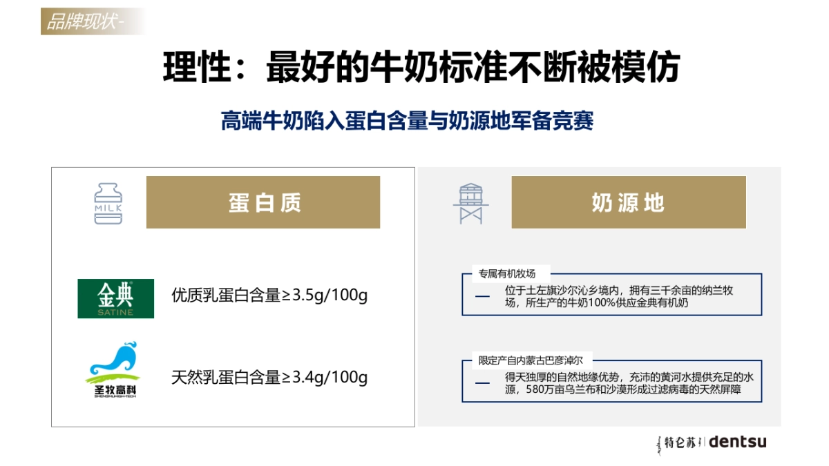 【特仑苏】品牌暨新品营销策略_第5页