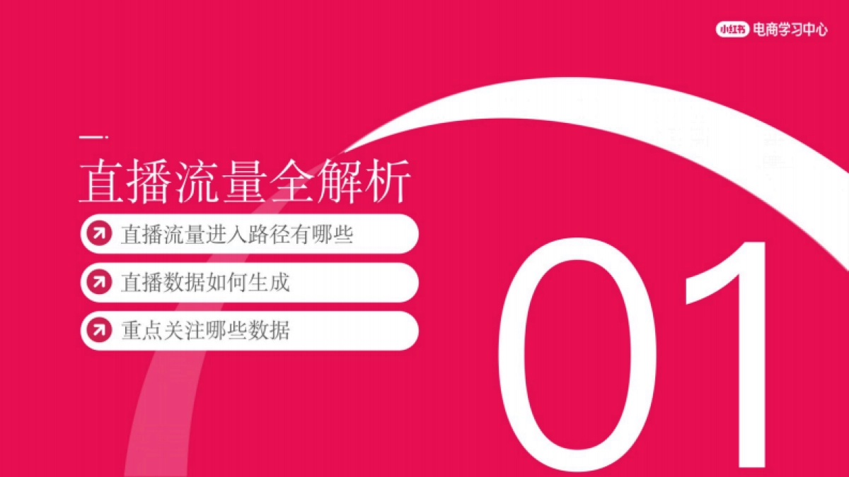 小红书：如何打造“春上新”优质直播间_第4页