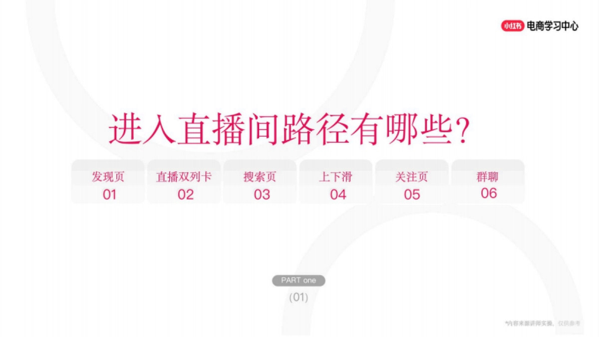 小红书：如何打造“春上新”优质直播间_第5页