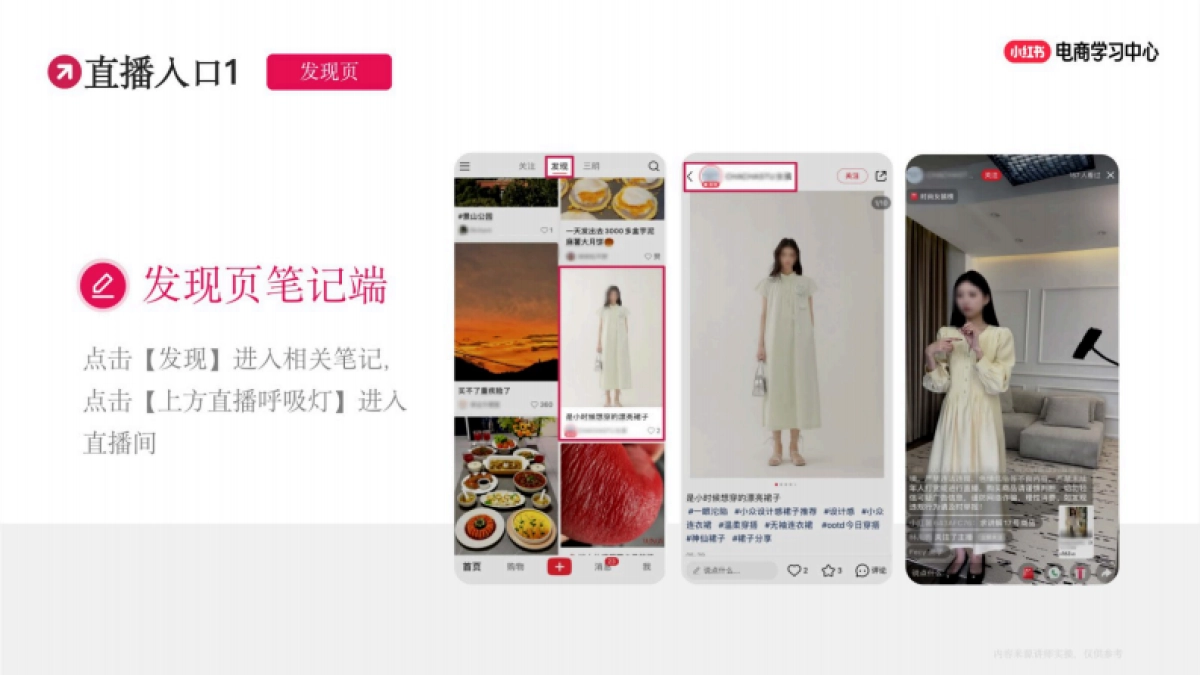 小红书：如何打造“春上新”优质直播间_第6页