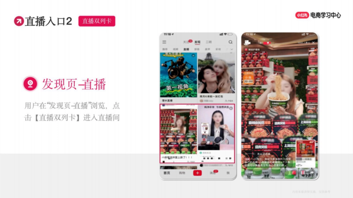 小红书：如何打造“春上新”优质直播间_第8页