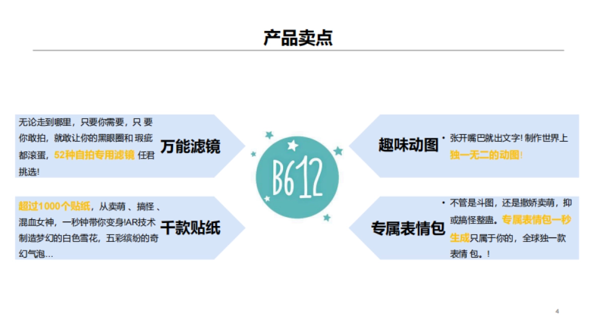 B612咔叽相机521话题营销案例_第4页