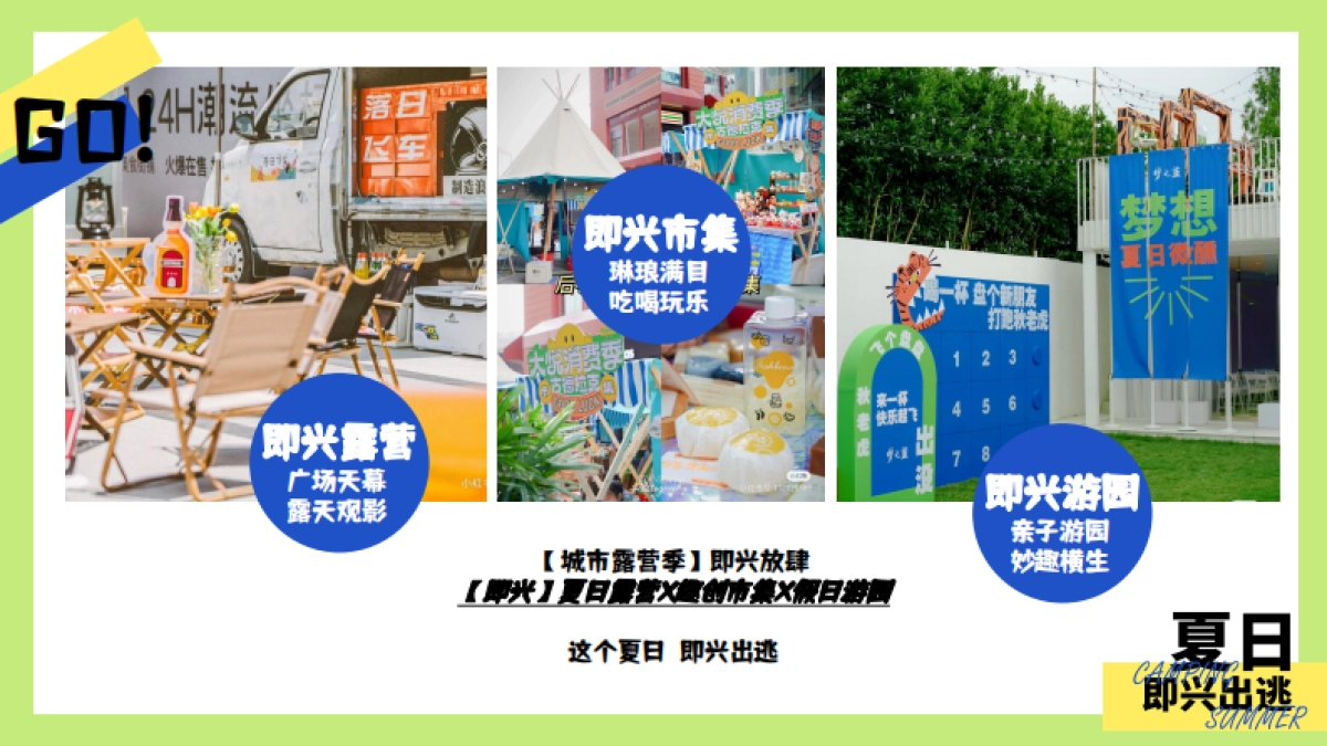城市露营季6月暖场「夏日即兴出逃主题」活动策划方案_第4页