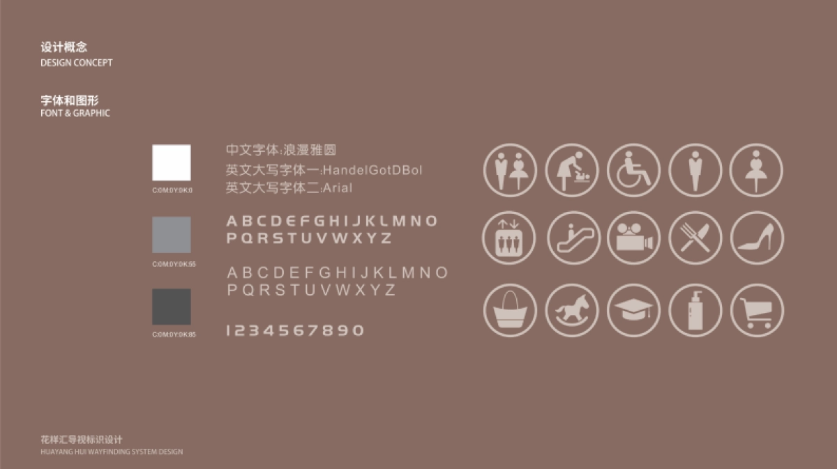 花样汇购物中心导视标识深化设计方案_第2页