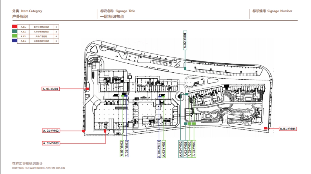 花样汇购物中心导视标识深化设计方案_第6页