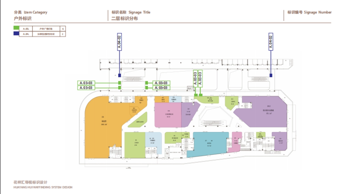 花样汇购物中心导视标识深化设计方案_第7页