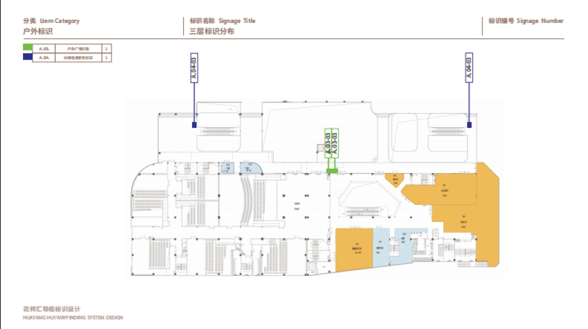 花样汇购物中心导视标识深化设计方案_第8页