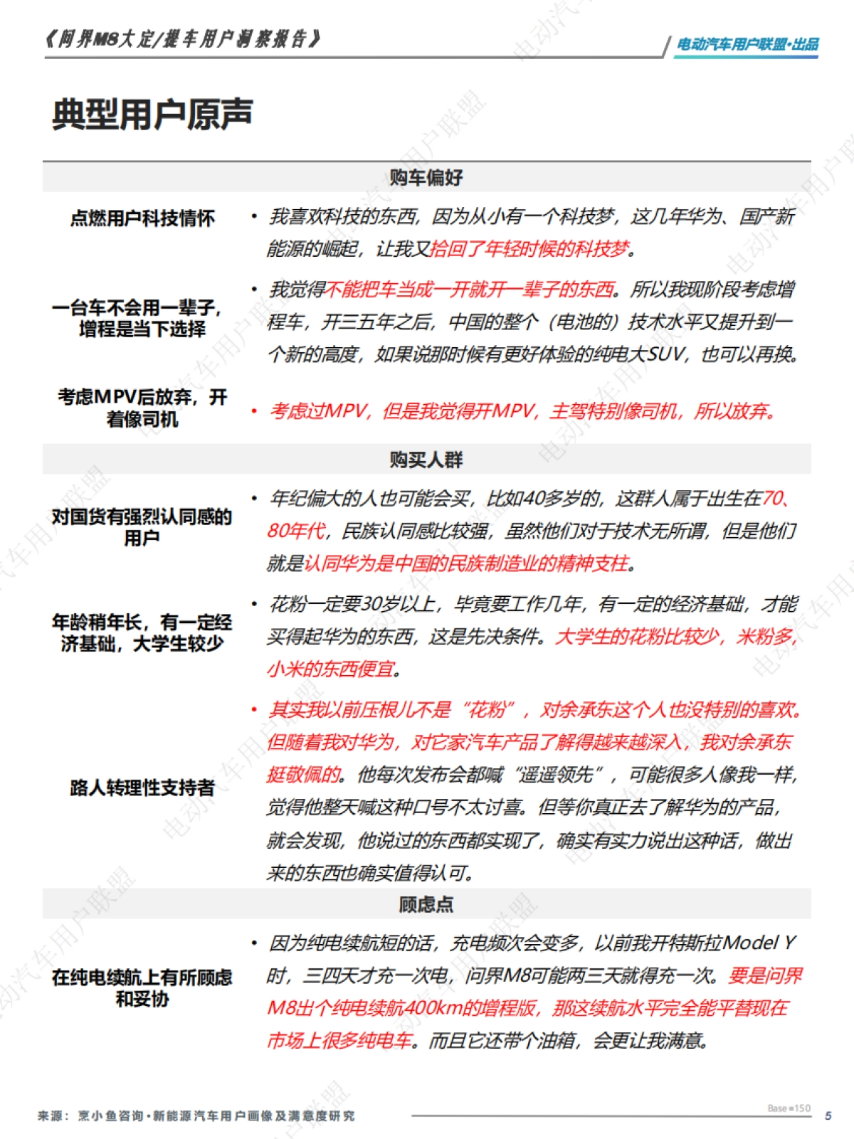 问界M8大定、提车用户洞察报告_第5页