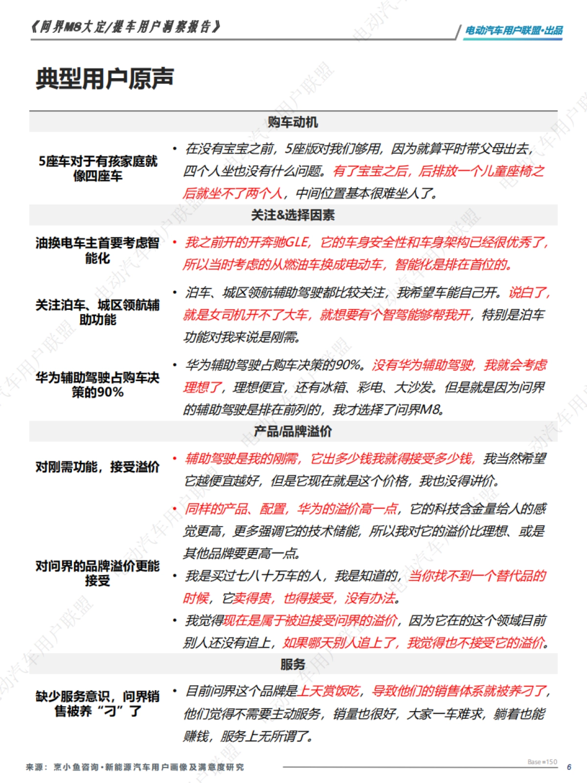 问界M8大定、提车用户洞察报告_第6页