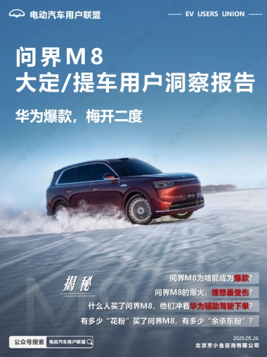 问界M8大定、提车用户洞察报告
