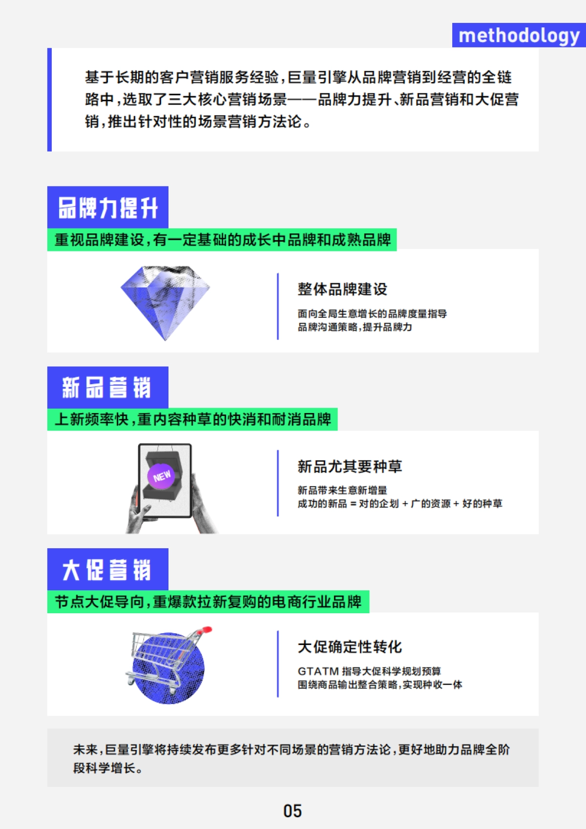 营销科学-巨量引擎方法论手册_第5页