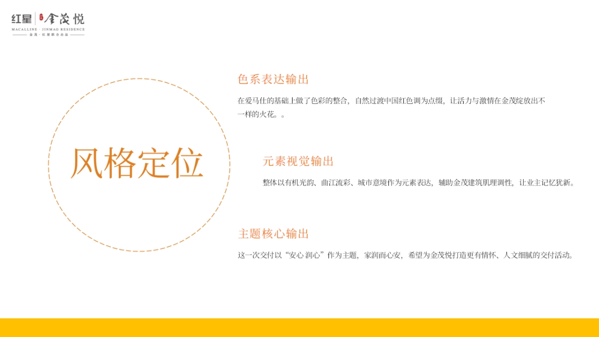 地产项目交付系列「恰有臻境入金茂主题」活动策划方案_第10页