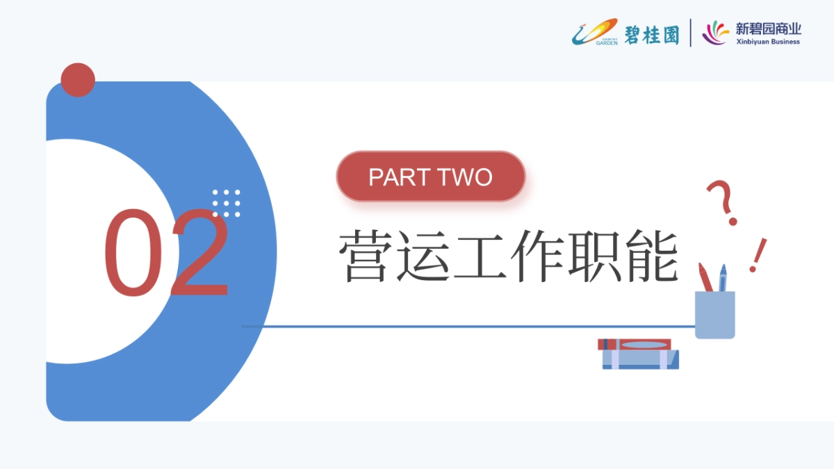 如何做好购物中心营运管理工作培训课件_第5页