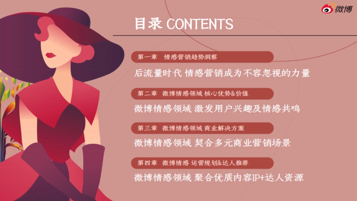 2025微博情感年度招商方案_第2页