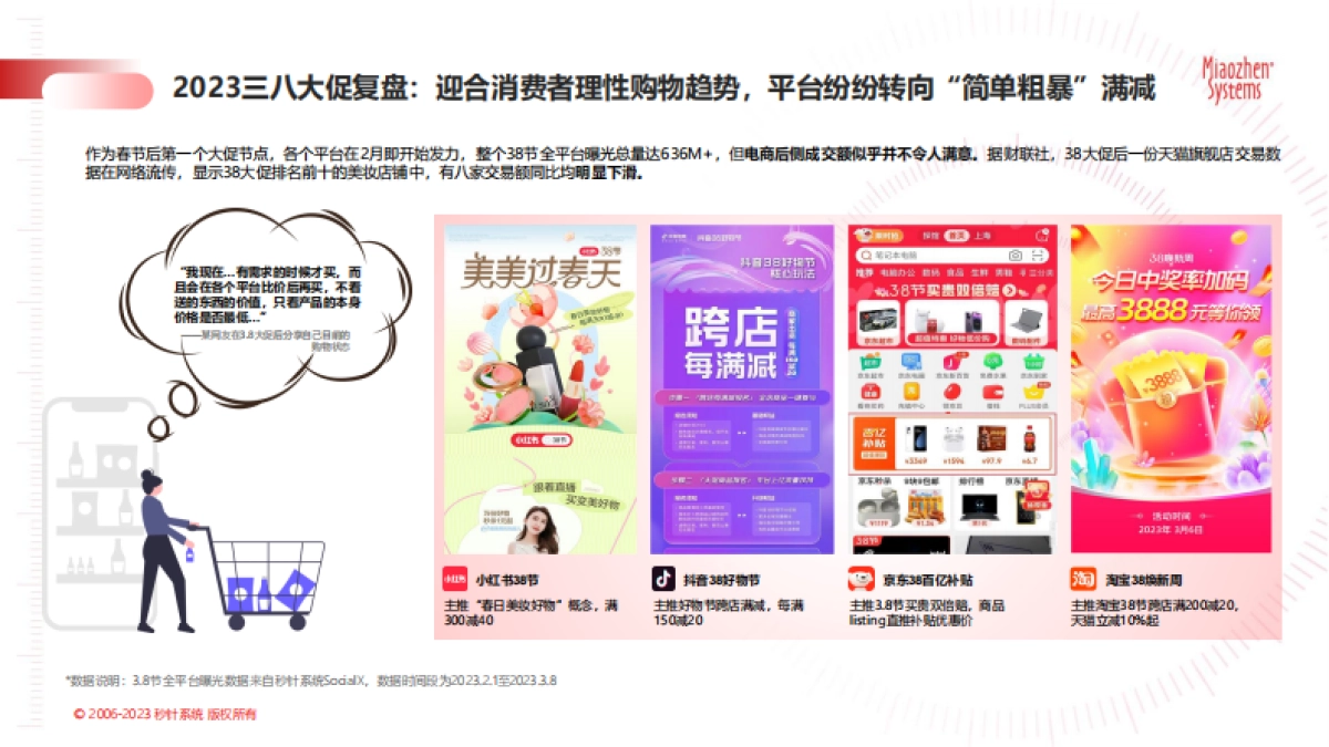 618大促实效备战锦囊_第4页