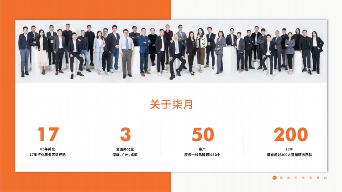 2024深圳天湖岛年度推广方案_第3页