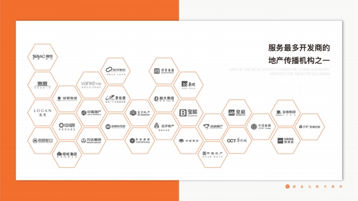 2024深圳天湖岛年度推广方案_第4页