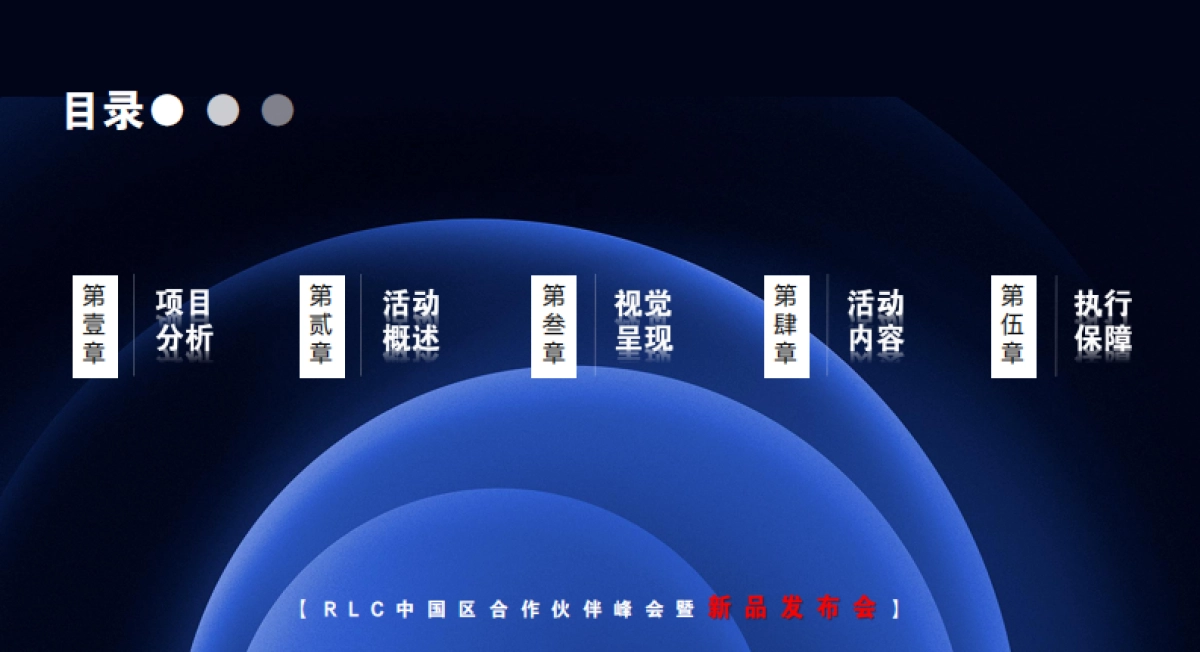 RLC中国区合作伙伴峰会暨新品发布会执行方案_第2页