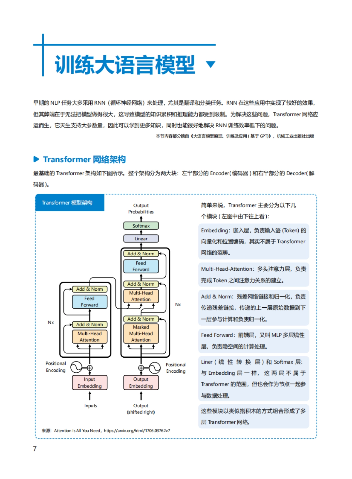 2025大语言模型（LLM）上手指南_第8页