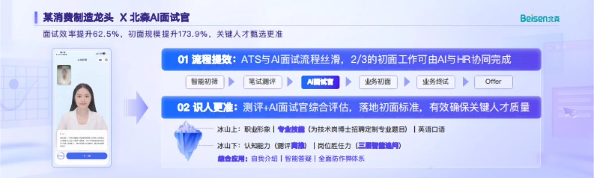 2025年AI Agent在人力资源落地的5个案例故事_第5页