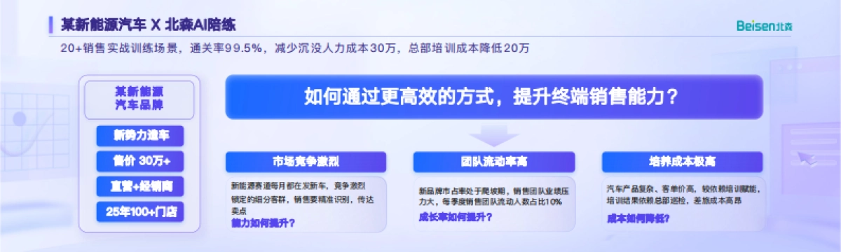 2025年AI Agent在人力资源落地的5个案例故事_第8页