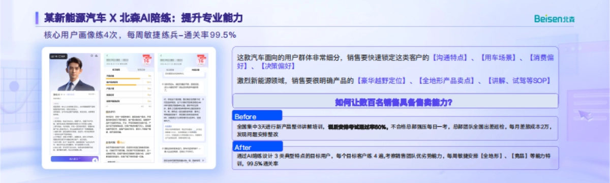 2025年AI Agent在人力资源落地的5个案例故事_第9页