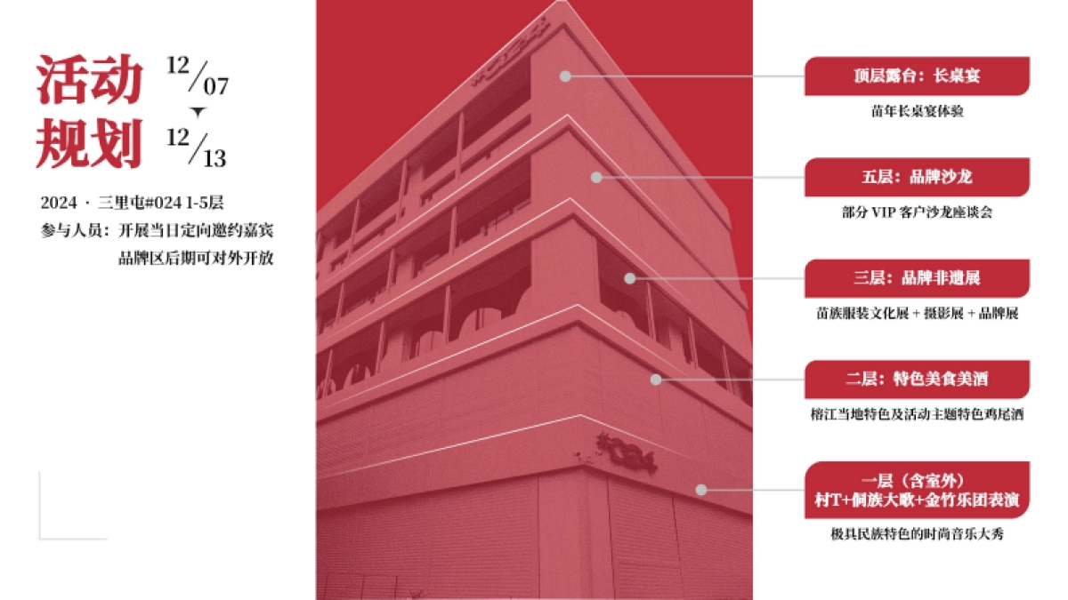 快手村SHOW招商方案_第9页