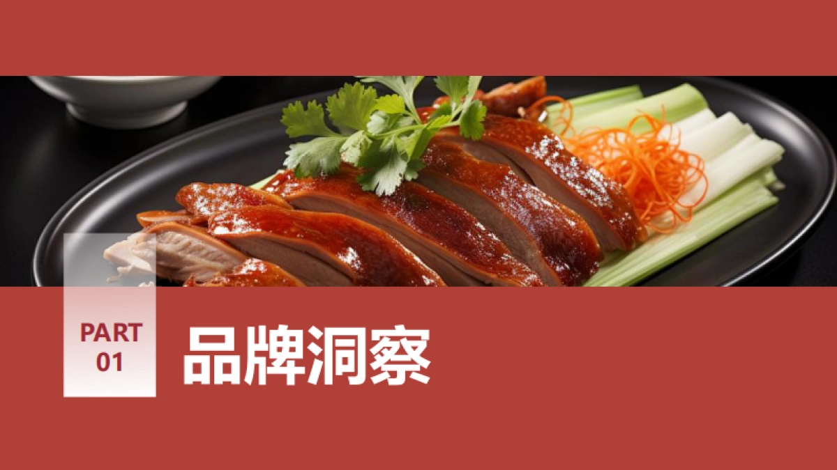 线下餐饮门店甄聚德北京烤鸭抖音代运营方案_第3页