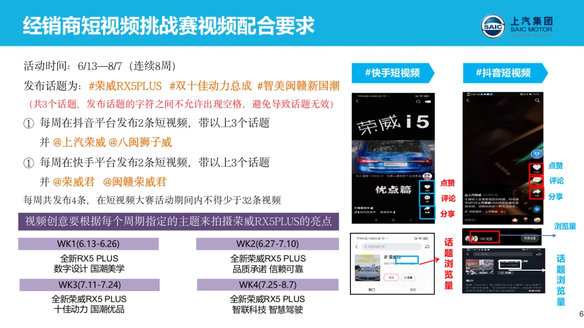 国产SUV新车上市×红色地标井冈山-营销方案_第7页