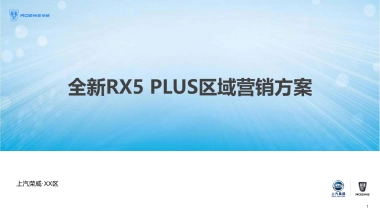 国产SUV新车上市×红色地标井冈山-营销方案