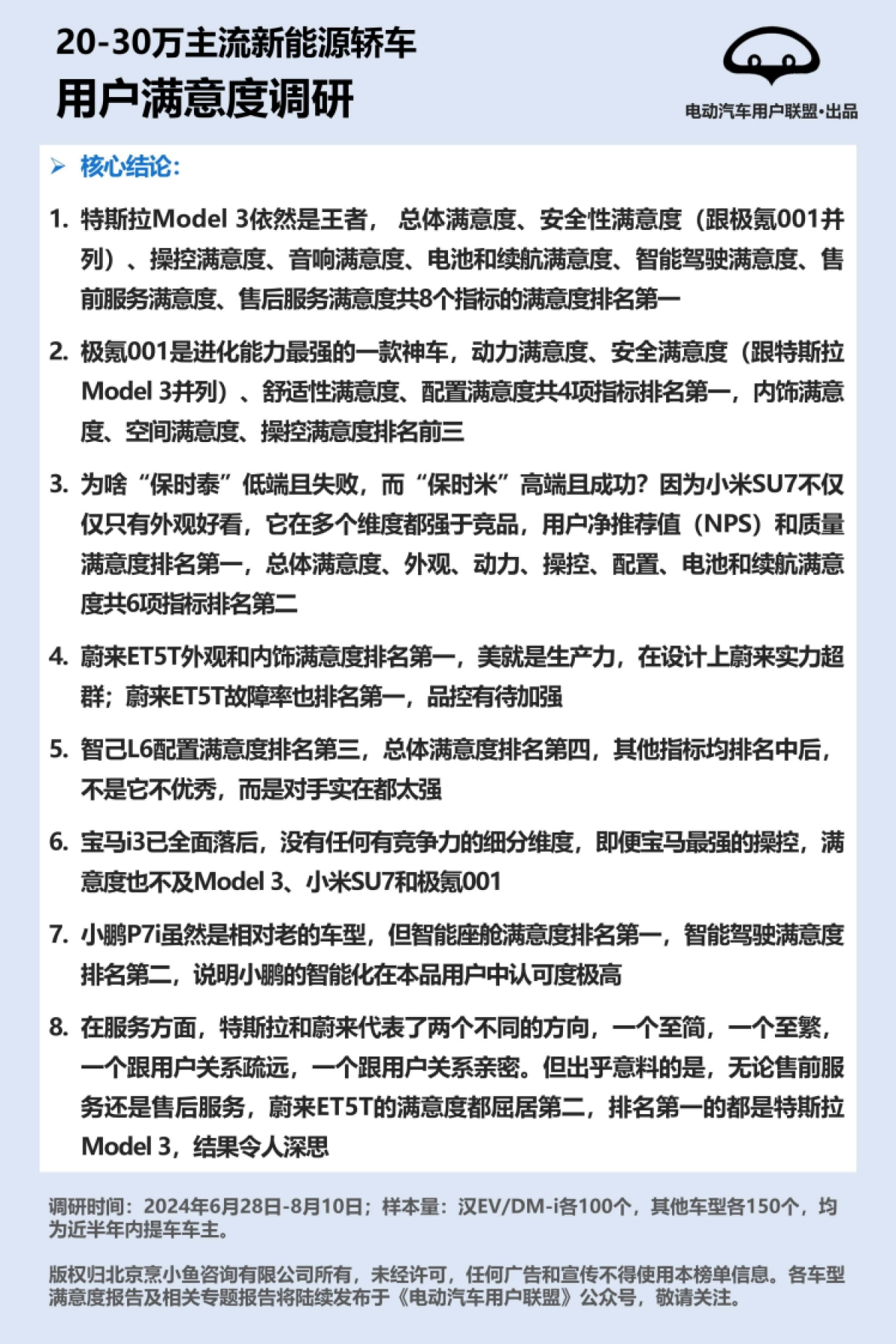 2024年20-30万主流新能源轿车用户满意度、推荐度排行榜_第2页