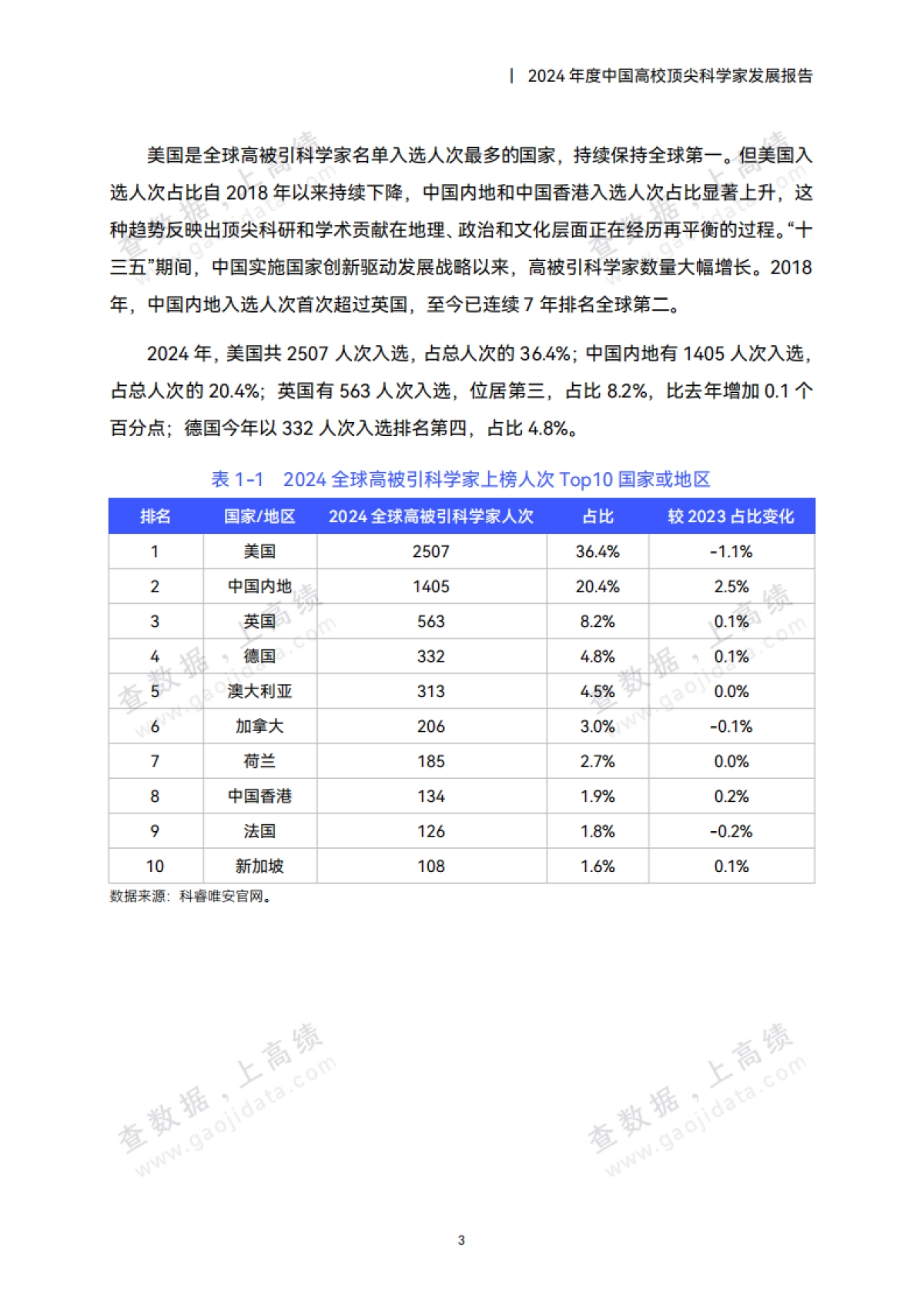 2024年度中国高校顶尖科学家发展报告_第7页
