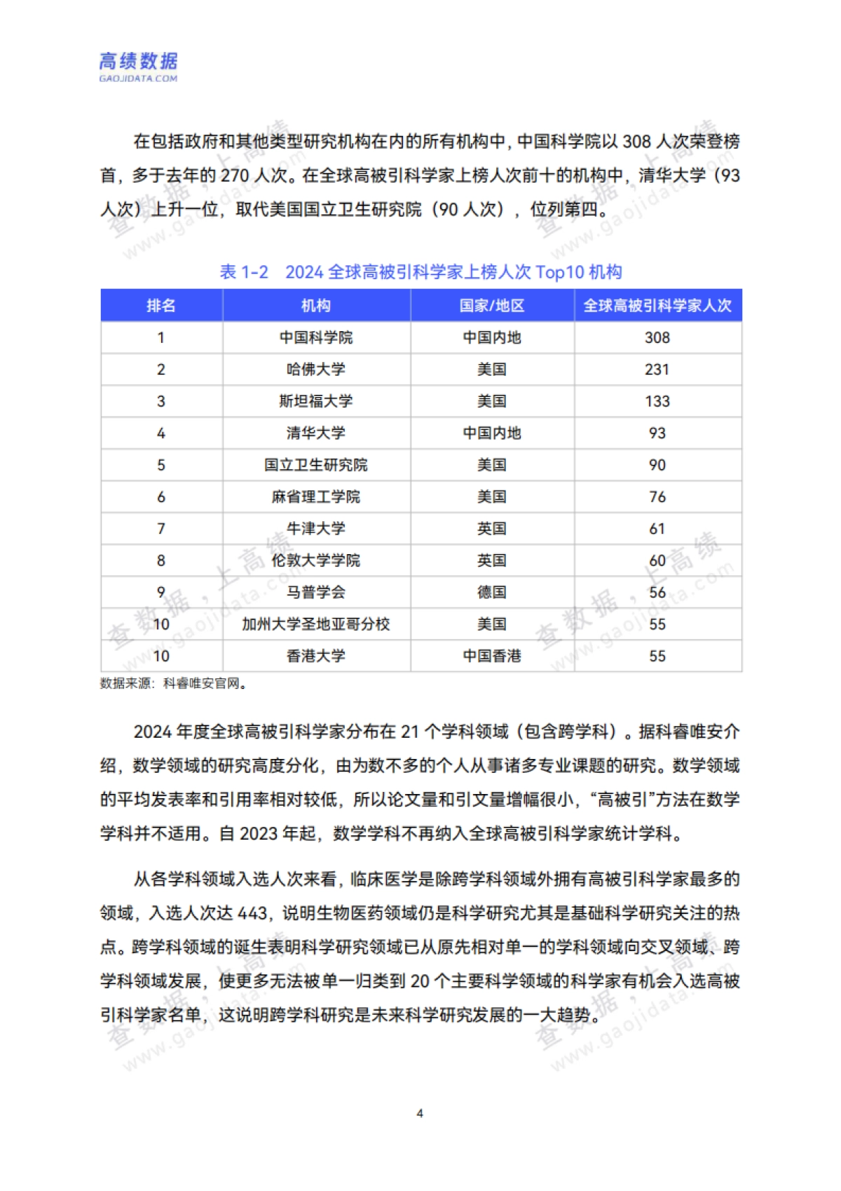 2024年度中国高校顶尖科学家发展报告_第8页