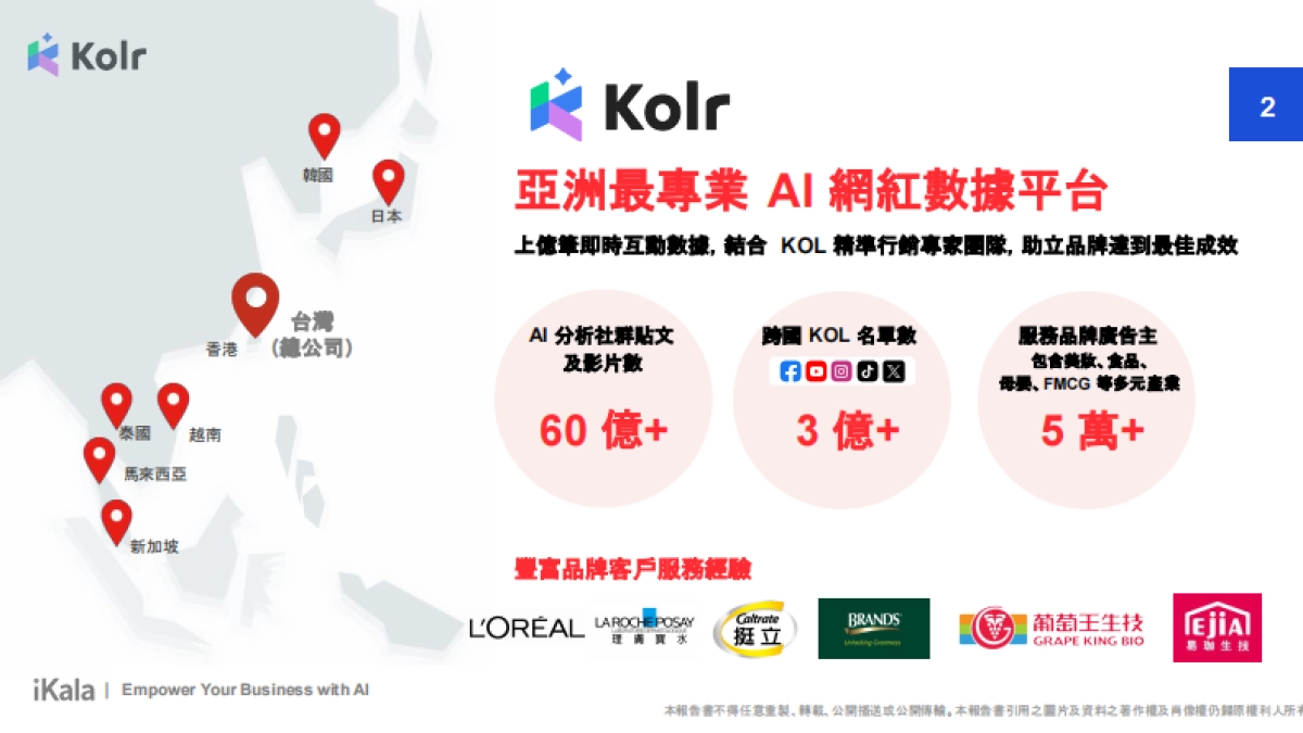 2024年橘世代保健网红行销洞察报告书_第2页