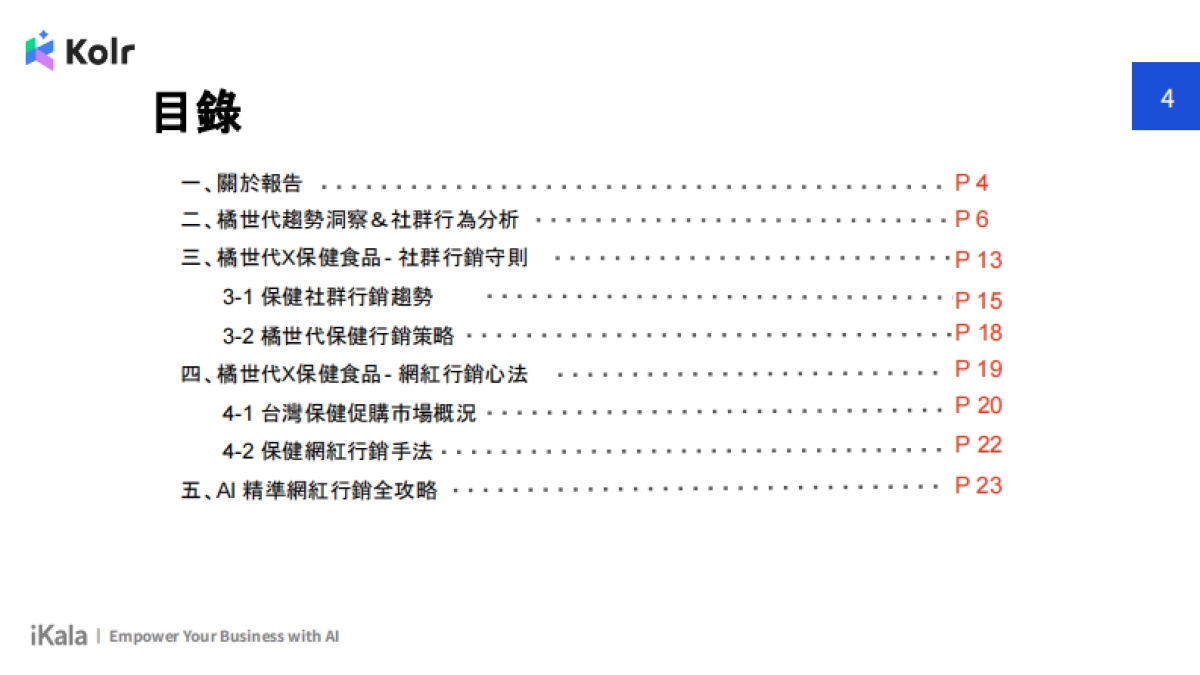 2024年橘世代保健网红行销洞察报告书_第4页