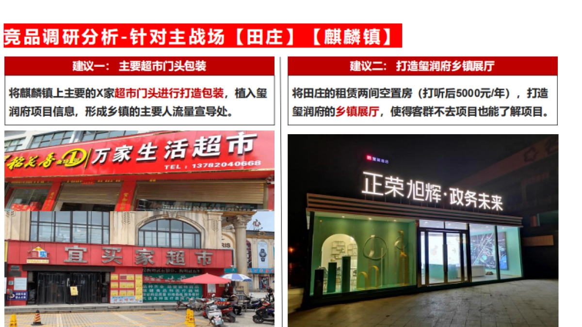 巨野玺润府地产项目乡镇学区楼盘破局策动方案_第8页