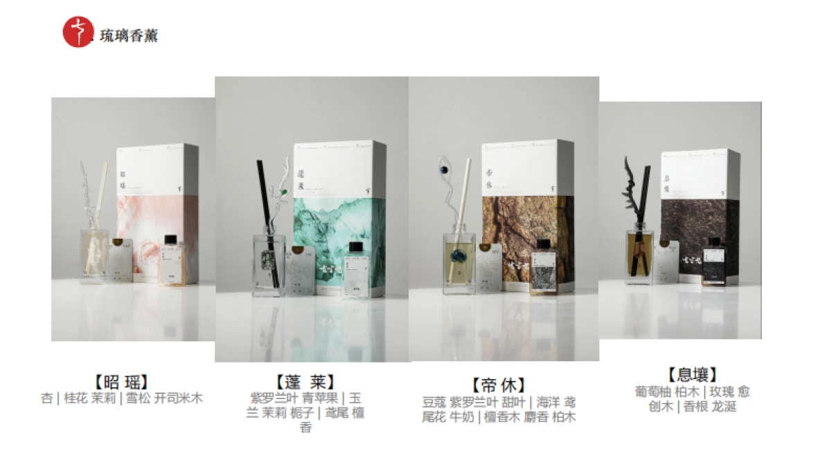 七寸九香水香氛品牌介绍_第8页